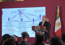 Confirman el primer caso de Coronavirus en México