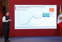 La atención oportuna puede determinar la recuperación de pacientes con COVID-19