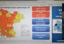 Ediles aprueban Disposiciones Administrativas de Observancia General para Controlar la Propagación del Virus SARS – CoV2