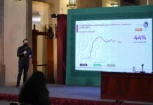 En más de la mitad de entidades federativas se aplica 95% de vacunas contra COVID-19