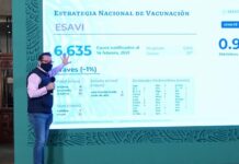 Vacunación contra COVID-19 en 333 municipios del país