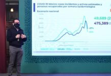 De febrero a mayo México recibiría más de 106 millones de vacunas contra COVID-19: Secretaría de Salud