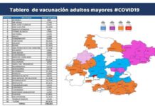 Preocupa a sanfelipenses retraso de vacunas contra covid19