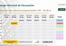 Liberadas, 1.5 millones de vacunas AstraZeneca envasadas en el país