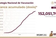 Más de 152 millones de vacunas contra COVID-19 suministradas en las 32 entidades federativas