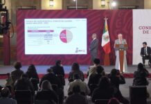 Distribuidas a instituciones de salud 693 millones de piezas de medicamentos y material de curación