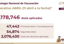 Operativo Abril tiene el propósito de que personas de 14 años en adelante cuenten con la vacuna