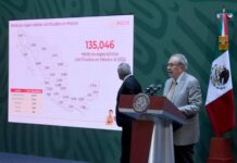 Plazas para estudiar una especialidad médica aumentan más de 100% entre 2019 y 2020