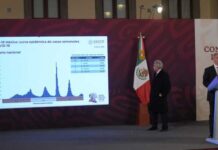 Inicia descenso de la sexta ola de COVID-19