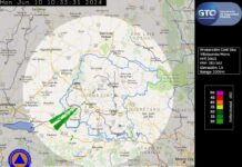 Se mantiene el pronóstico de cielo de medio nublado a nublado con probabilidad de lluvias aisladas en Guanajuato