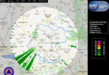 Se pronostica cielo nublado con intervalos de chubascos en el estado de Guanajuato