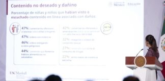 Presidenta Claudia Sheinbaum anuncia consulta a maestras y maestros sobre propuesta de regulación de uso de celulares en las escuelas